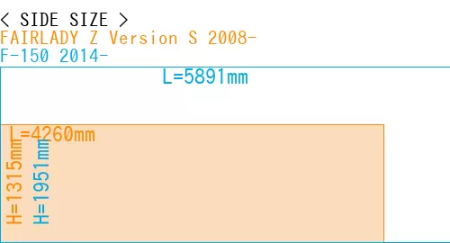 #FAIRLADY Z Version S 2008- + F-150 2014-